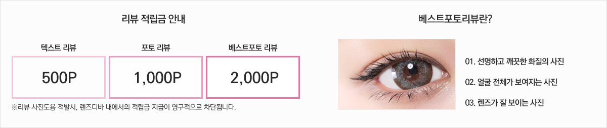 베스트 리뷰 작성 가이드